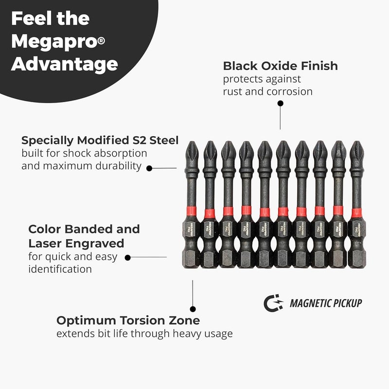 Megapro Megaforce Impact Bits | Specially Modified S2 Steel | Magnetic Pickup | Black Oxide Finish (Refill Pack (Phillips #2)) - Image 3